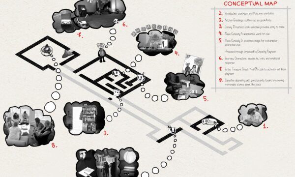 Freelab de Storytelling 2023 organisé par les facultés d'architecture et d'informatique de l'université Dalhousie