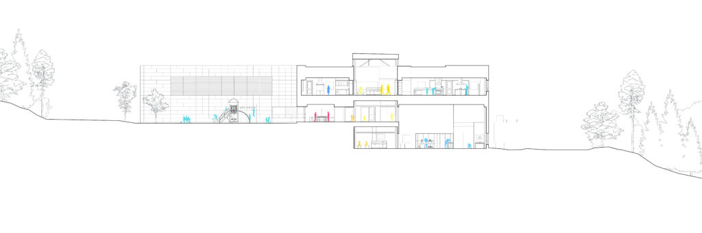 The Dalhousie Team on Measuring Lived Experiences of Learning Spaces