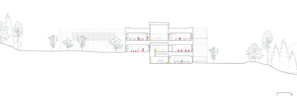 The Dalhousie Team on Measuring Lived Experiences of Learning Spaces