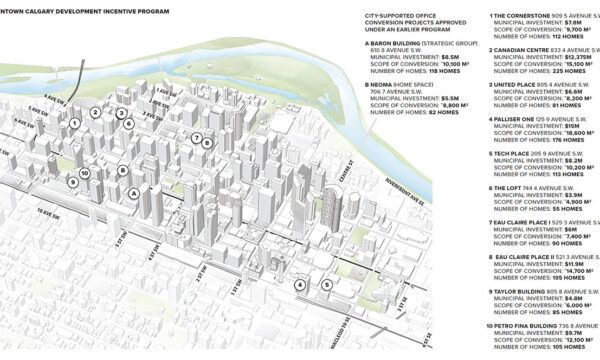 À lire dans Canadian Architect: Le programme de conversion des tours de bureaux de la ville de Calgary