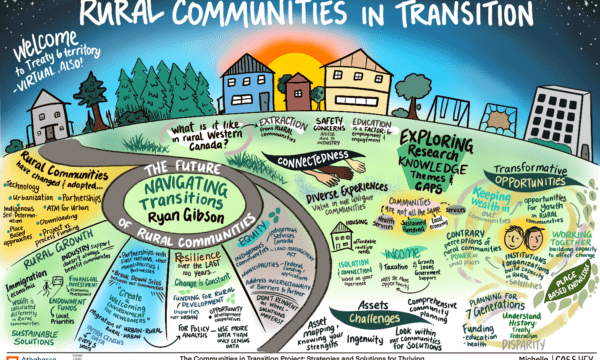 Les connaissances en matière de revitalisation rurale et de qualité fusionnées à l'université d'Athabasca