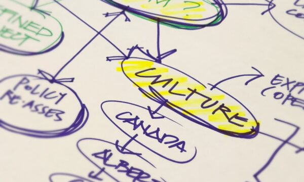 L'engagement de Calgary en faveur de l'amélioration de la qualité de l'environnement bâti : Table ronde sur les étapes importantes